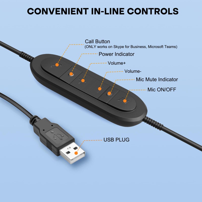 MKJ USB Headset with Microphone for PC, Computer Headset with Noise Cancelling Mic for Call Center and Office, Wired Headphones for Laptop UC Platforms Business Ms Teams Zoom Webex Facetime - Image 5